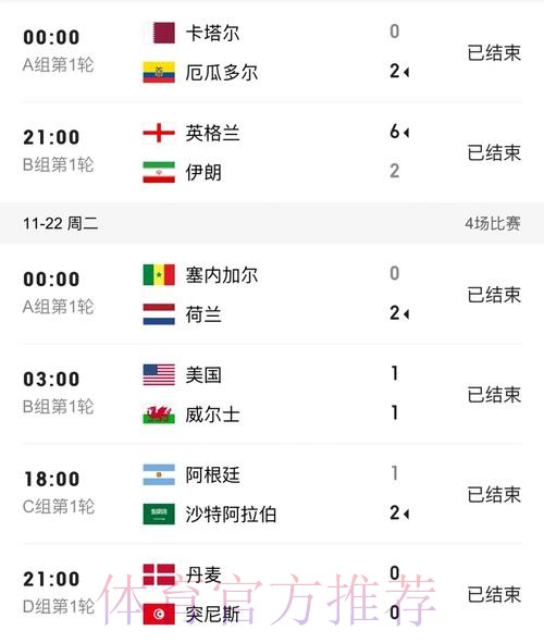 世界杯比分最新地址最佳 世界杯比分最新地址最佳