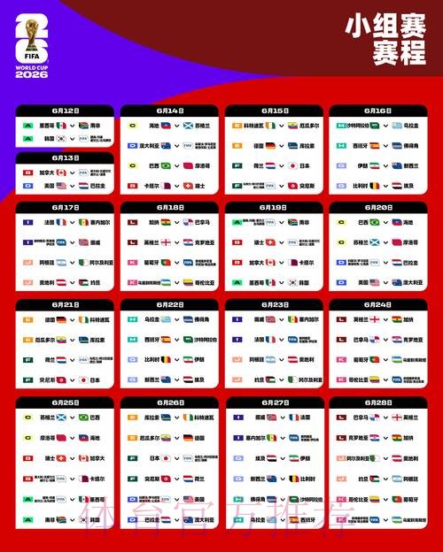 2026世界杯比分排行入口地址