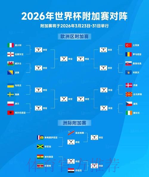 2026世界杯下注稳定入口地址 2026世界杯下注稳定入口地址