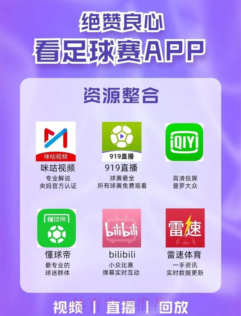 世界杯直播APP下载最佳 世界杯直播APP下载最佳