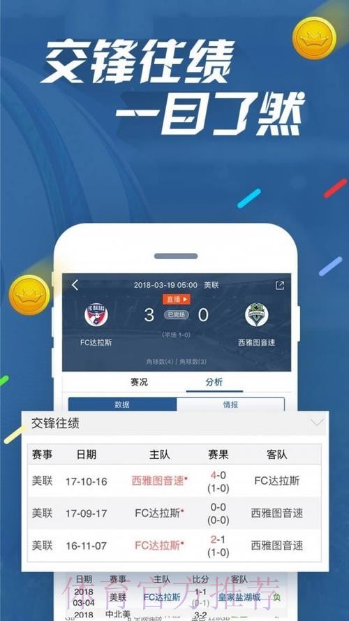 世界杯直播APP下载最佳 世界杯直播APP下载最佳