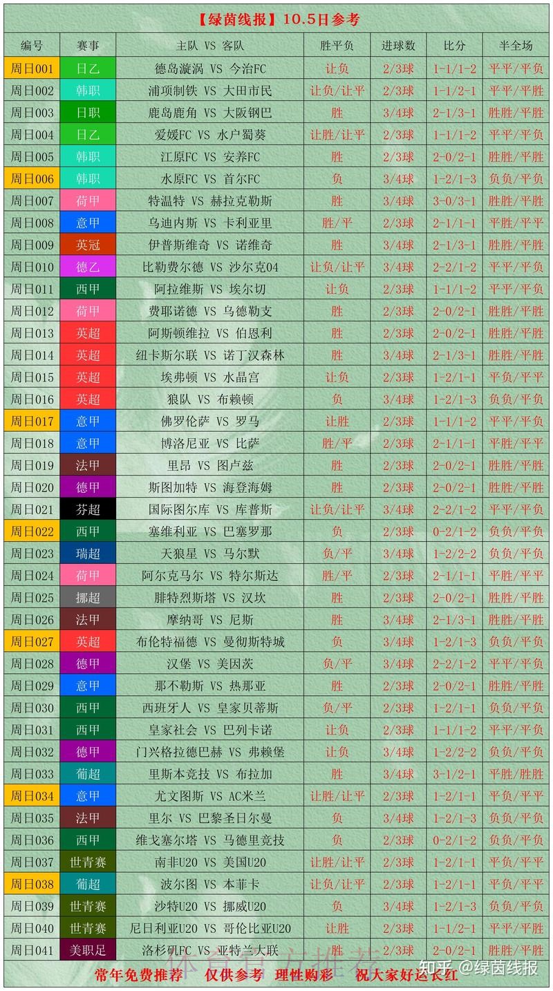 世界杯比分最新地址最新网址 世界杯比分最新地址最新网址