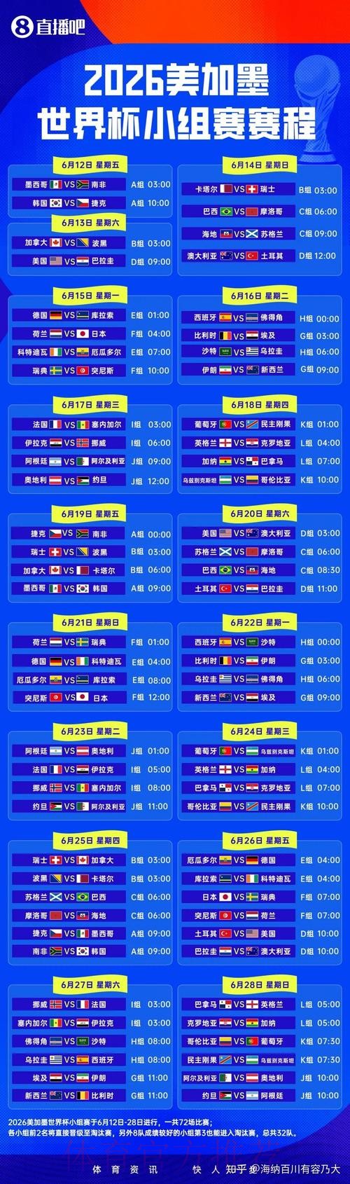 2026世界杯直播网站热门 2026世界杯直播网站热门